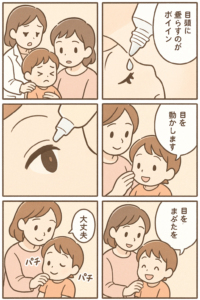 子供の点眼の手順を表しています